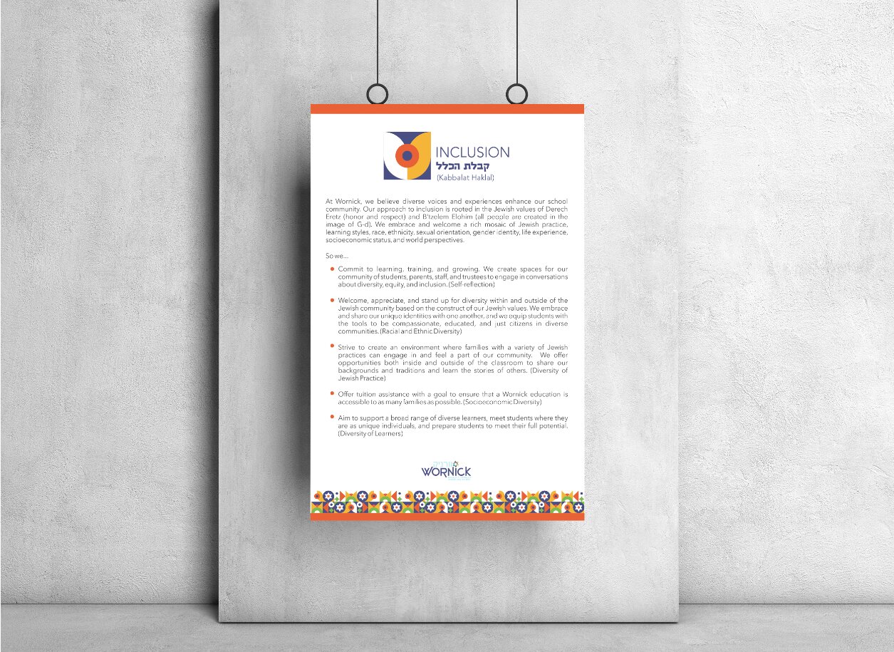 Wornick JDS design: 1 principles wornick inclusion poster